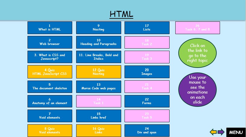 Menu page for the HTML lesson